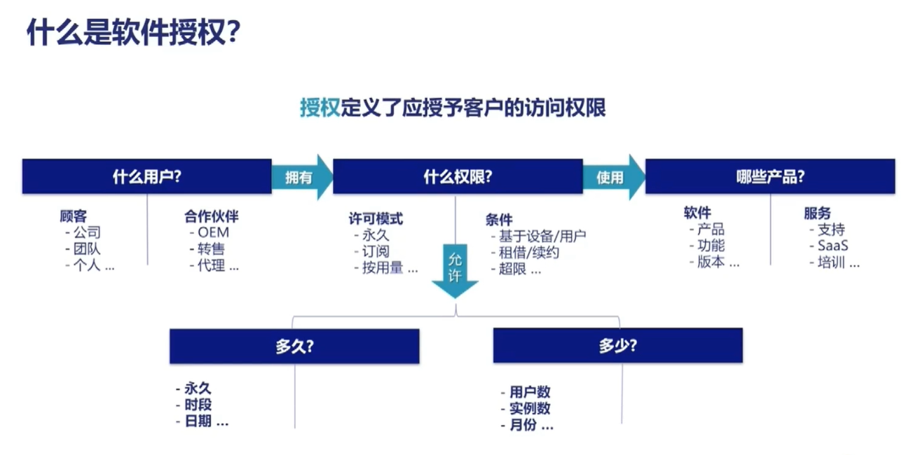 QQ20241223-164207.png